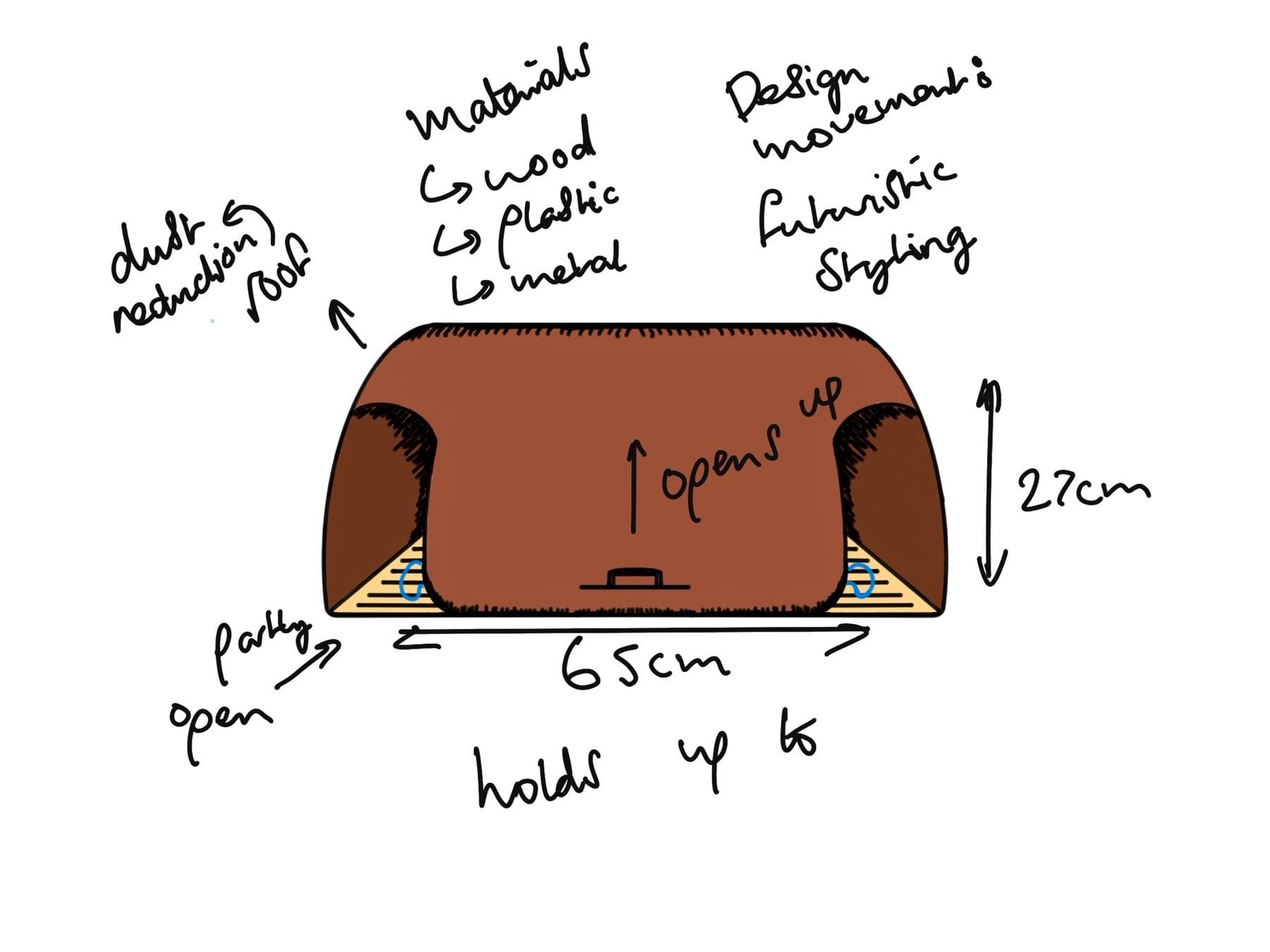 ControllerCase Drawing