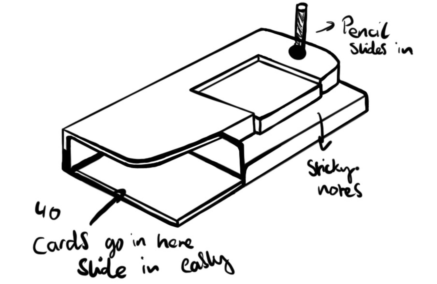 Notes Contraption Drawing