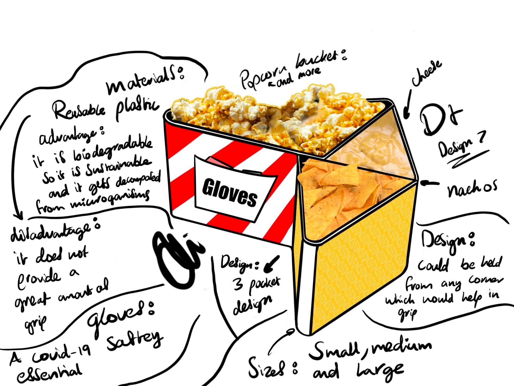 PopcornGloveModel Drawing